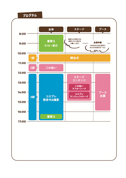 プログラム
